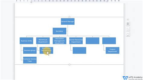 how to make flow chart in wps