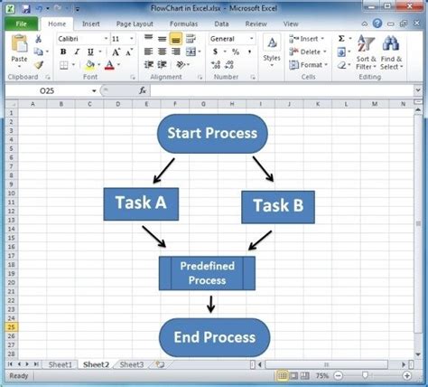 how to make flowchart in excel sheet