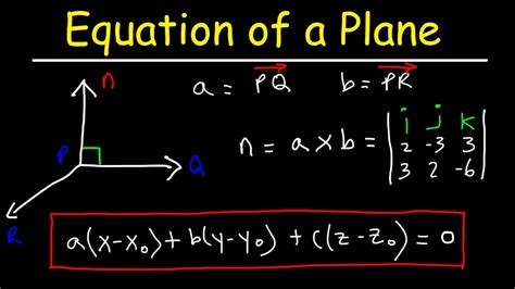 how to make formula on a plane