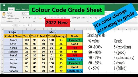 how to make grading system in excel