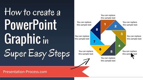 how to make graphics in powerpoint
