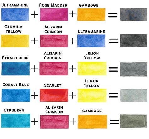 how to make gray colour with watercolour