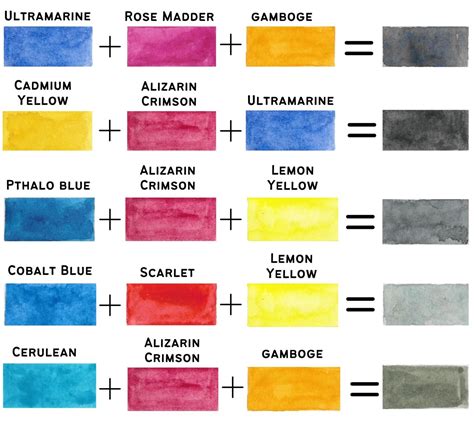 how to make gray with primary color
