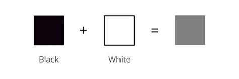 how to make gray without using black and white