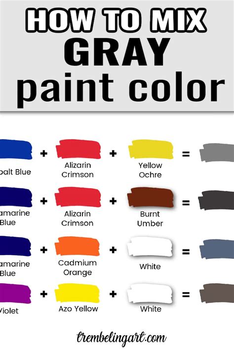 how to make grey colour with basic colours