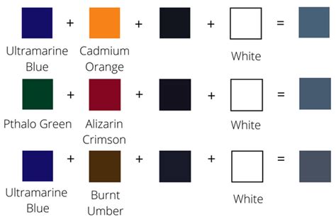how to make grey from primary colors