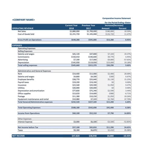 how to make income statement and balance sheet in excel