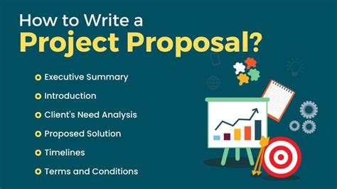 how to make introduction in project proposal