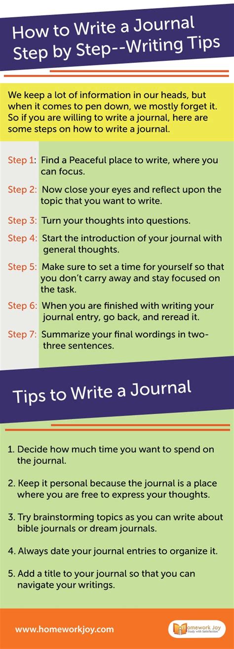 how to make journal writing