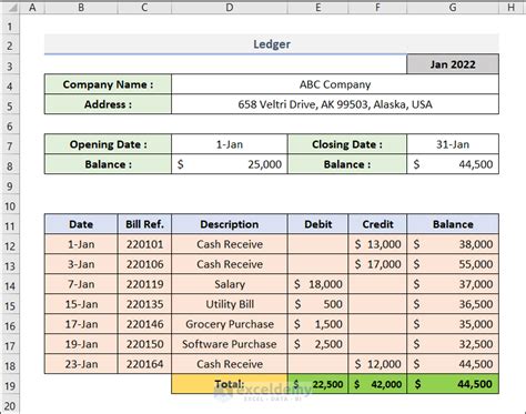 how to make ledger in excel with formula