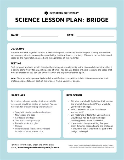 how to make lesson plan in science
