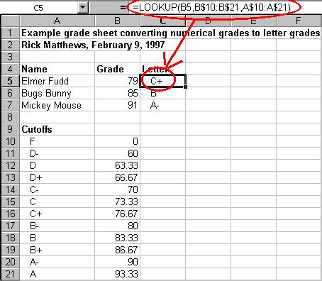how to make letter grade in excel