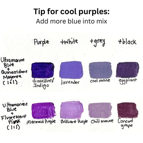 how to make light purple without using white