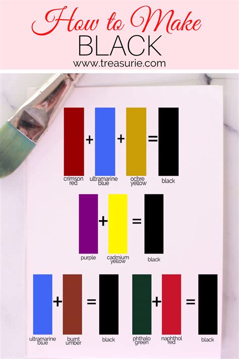 how to make matte black colour