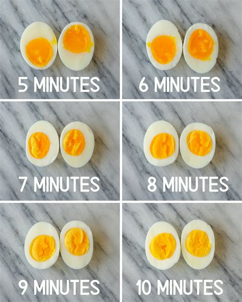 how to make medium.boiled eggs