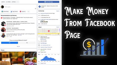 how to make money from fb page
