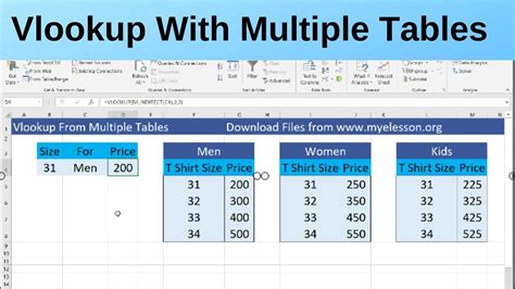 how to make multiple tables in one excel sheet