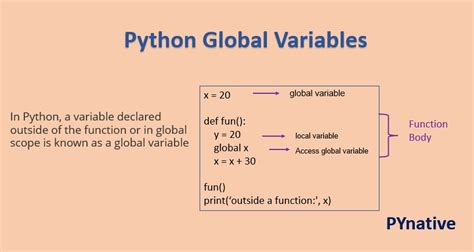 how to make multiple variables global in python