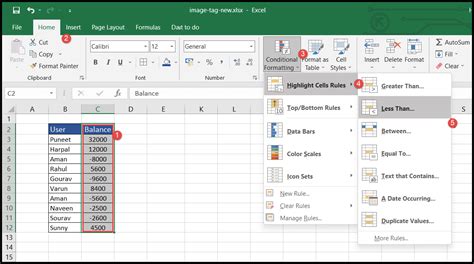 how to make negative numbers red in excel graph
