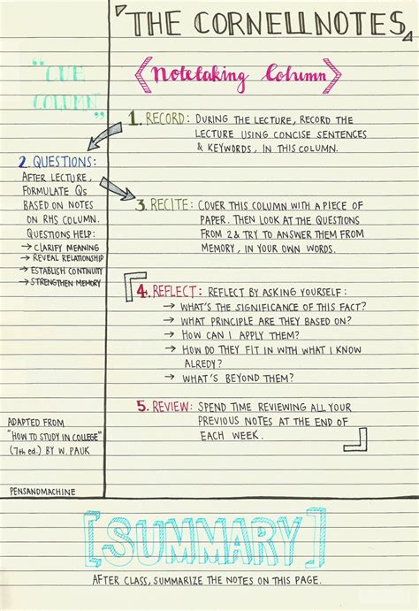 how to make notes for class 8