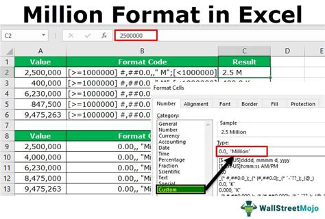 how to make number format in millions in excel