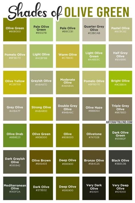 how to make olive green color code