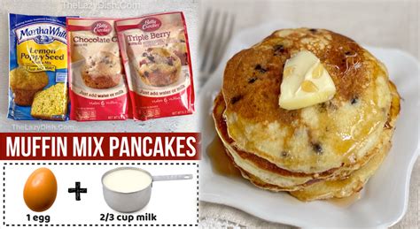 how to make pancake with muffin mix