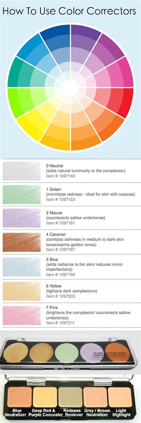 how to make peach colour corrector