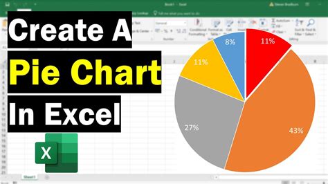 how to make percentage pie graph in excel