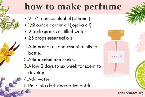 how to make perfume with essential oils