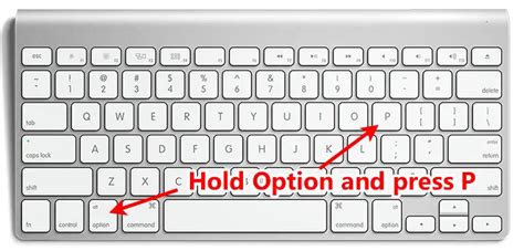 how to make pi symbol on keyboard mac