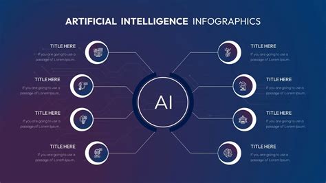 how to make ppt on artificial intelligence