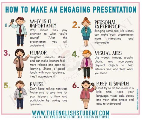 how to make presentations interesting for kids