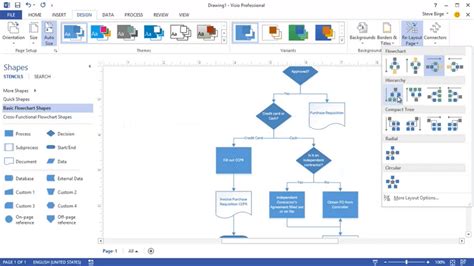 how to make process flowchart in visio