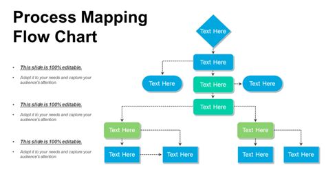 how to make process map in powerpoint