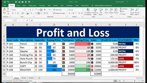 how to make profit and loss in excel