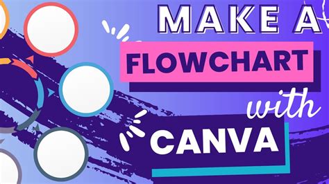 how to make program flow in canva