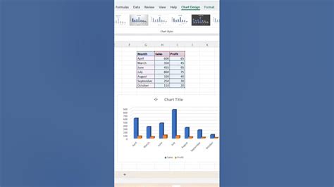 how to make progress bar graph in excel