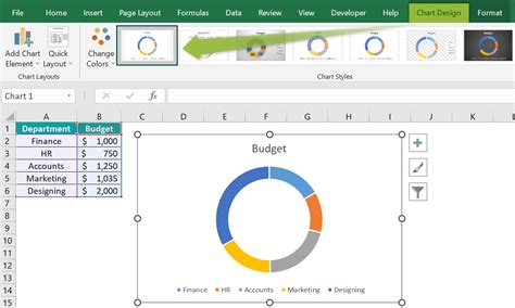 how to make progress doughnut chart in excel