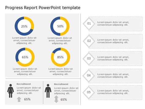 how to make progress report ppt