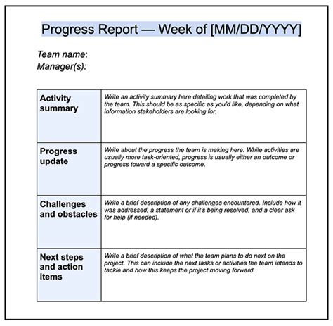 how to make progress report template