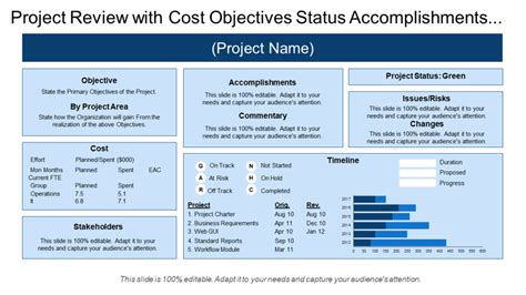 how to make project review ppt