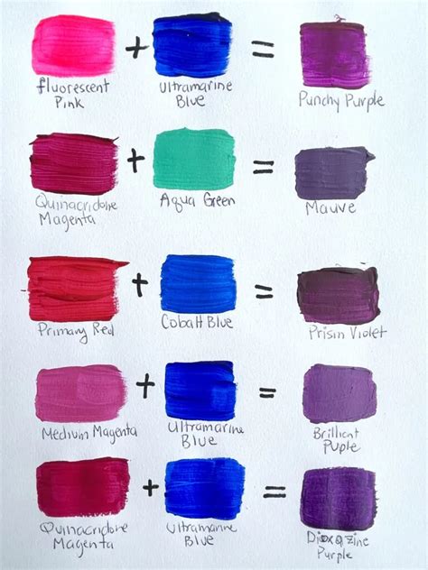 how to make purple colour without using blue