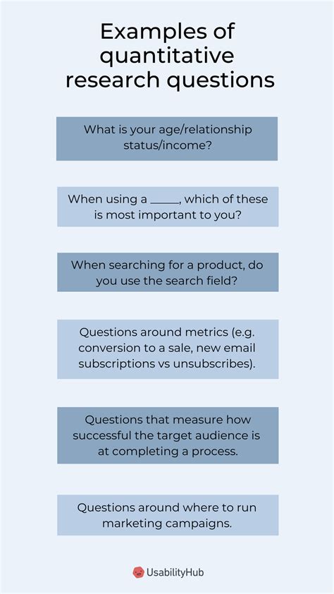 how to make quantitative research questions