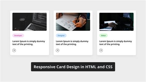 how to make responsive cards in html