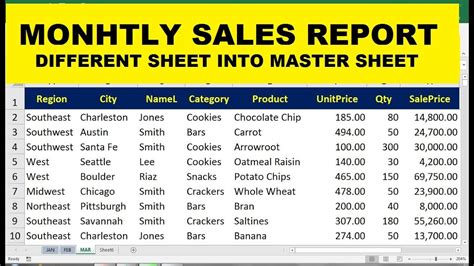 how to make sales report in excel with multiple products