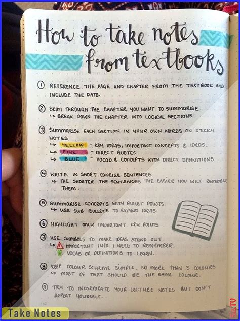how to make short notes from textbook