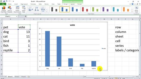 how to make simple chart in excel