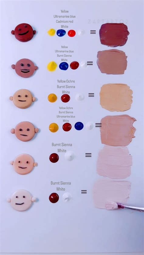 how to make skin color with acrylic paint step by step