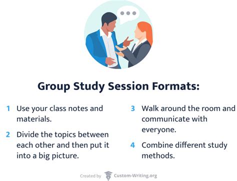 how to make study session